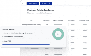 Employee Satisfaction Surveys Results