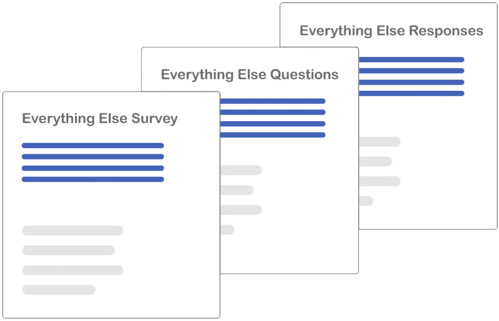 Everything Else Surveys Polls
