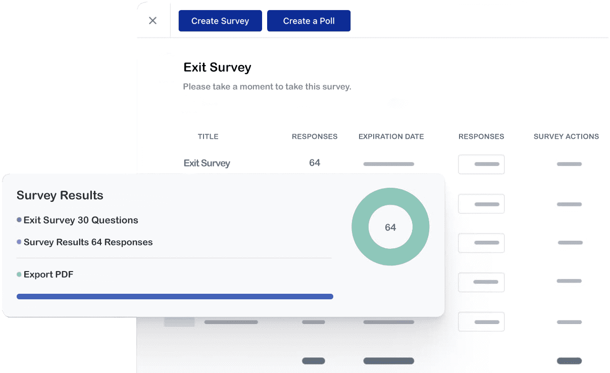 Exit Surveys Result