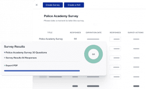Police Academy Surveys Result