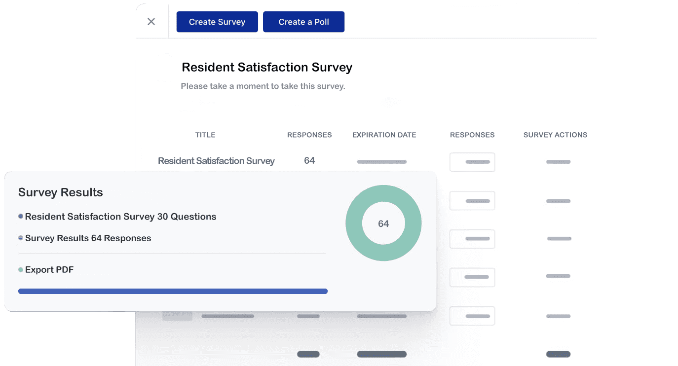 Resident Satisfaction Survey