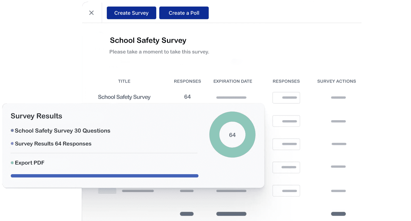 School Safety Survey Result